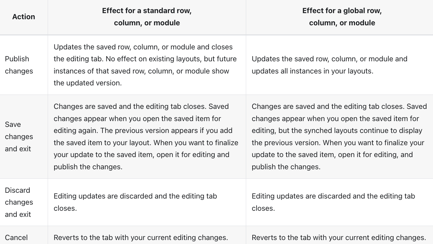 Monosnap Edit a saved row, column, or module | Beaver Builder Knowledge Base 2023-10-29 02-58-15