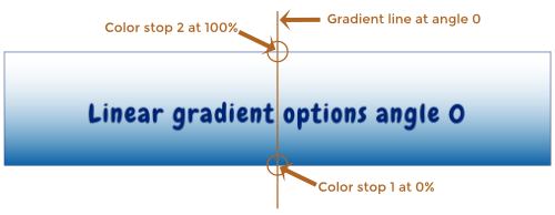 row-columns-color-gradients-3-cdda0f4b2a074911c192b5e033ecbf4b