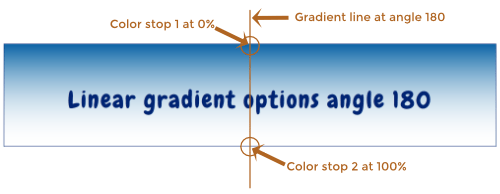 row-columns-color-gradients-4-e48309e6e8f9d618af2b85e671132850